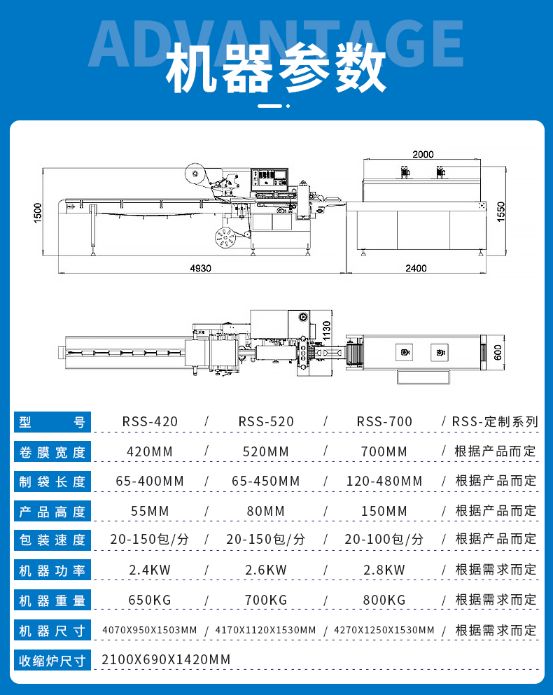 1656079349308550.